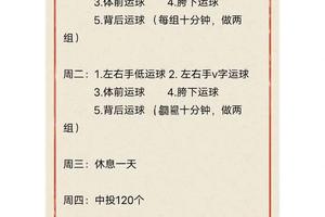 如何在家中进行有效的篮球训练:全面指南与实用技巧